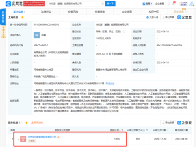 理想汽車布局智能能源服務 成立鶴壁能源服務公司并加強人工智能軟件開發